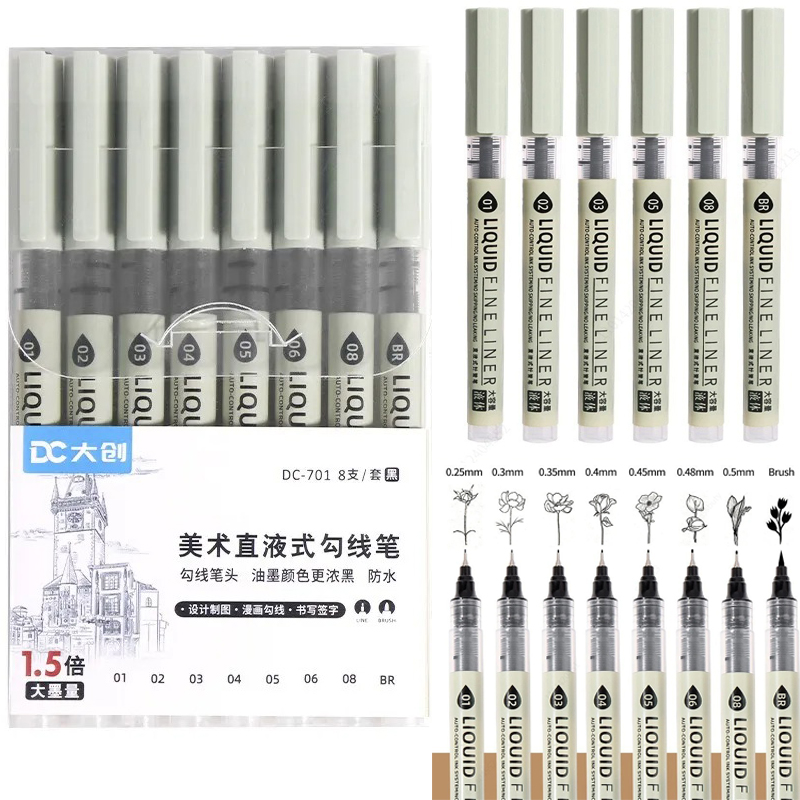 5/8/12 Tibs Schwarzer Stift Fe – Copic Marker Sketch Bewertung und Preis
