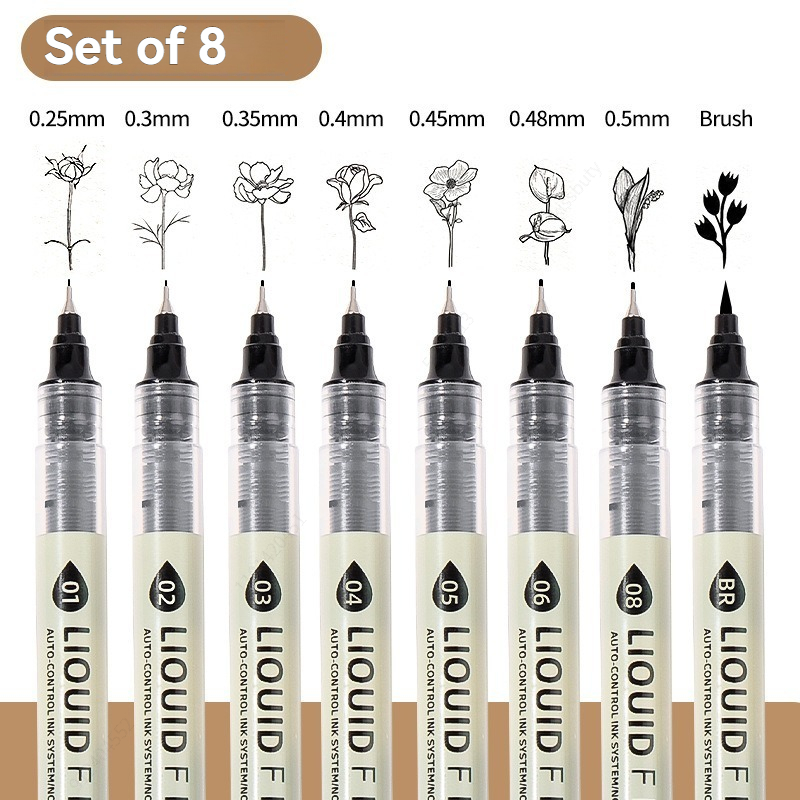5/8/12 Tibs Schwarzer Stift Fe – Copic Marker Sketch Bewertung und Preis